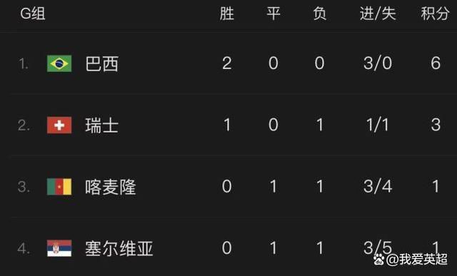 狠狠色欧美亚洲狠狠色五